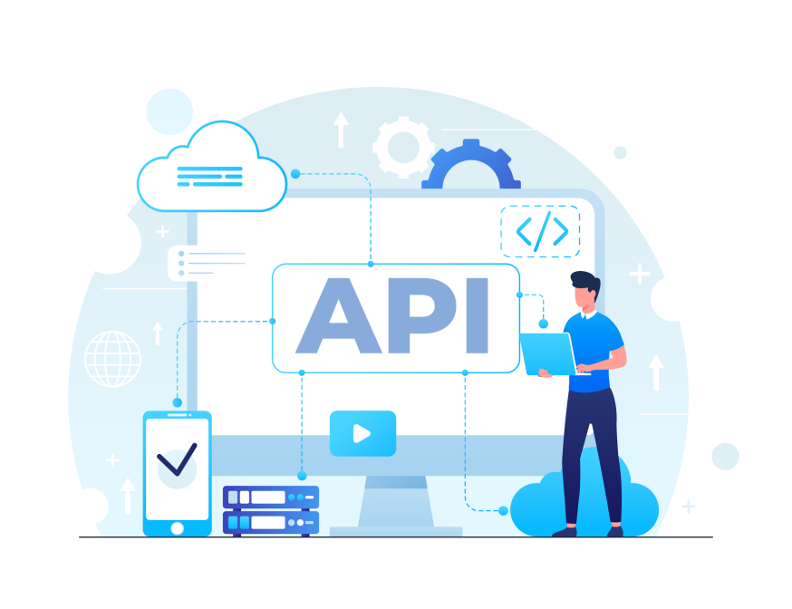 Illustratie met “API” als centrale interface tussen applicaties en clouddiensten