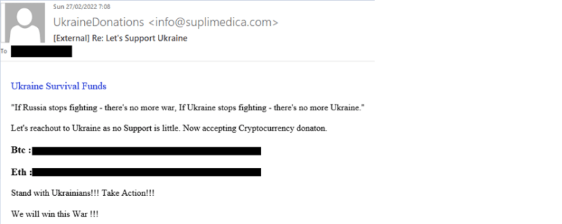 cyberaanvallen, check point research, Oekraïne, Rusland