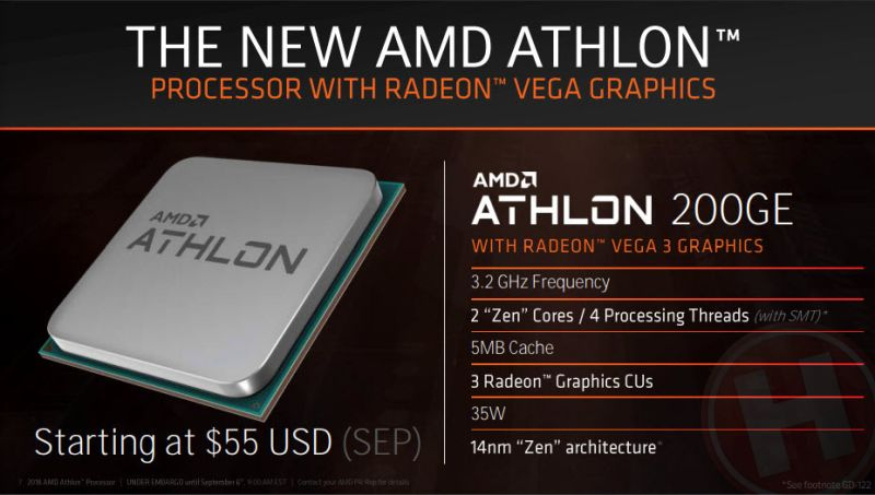 Aankondiging AMD Athlon 200GE