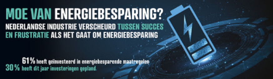 energiebesparing