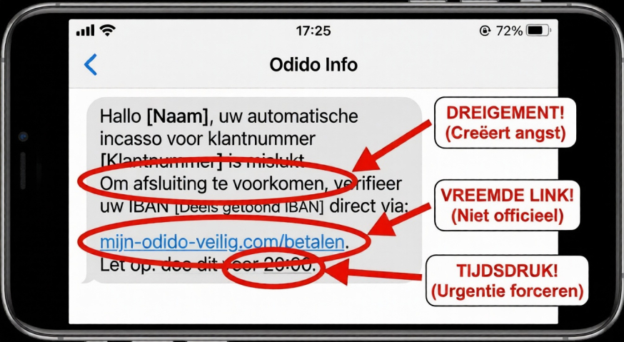 Afbeelding: Voorbeeld van een Odido phishing-sms met waarschuwingen voor een neplink, valse tijdsdruk en het gebruik van persoonlijke gegevens zoals naam en klantnummer