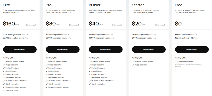 Afbeelding: Overzicht van Base44-plannen van Free tot Elite met message credits en integration credits