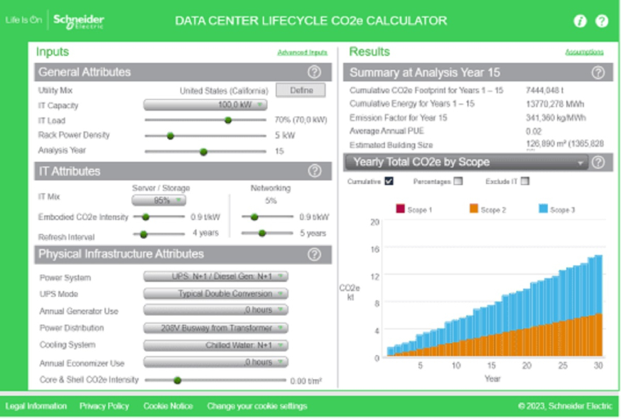 CO2-calculator