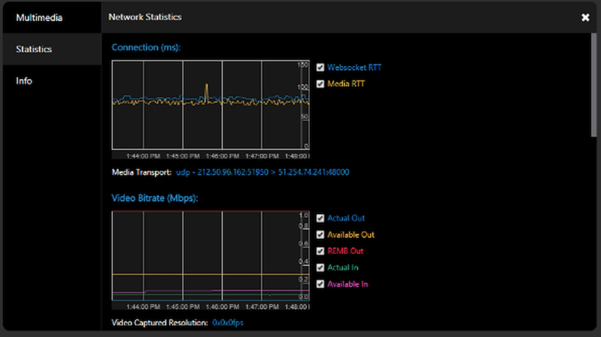 Schermafdruk Network Statistics