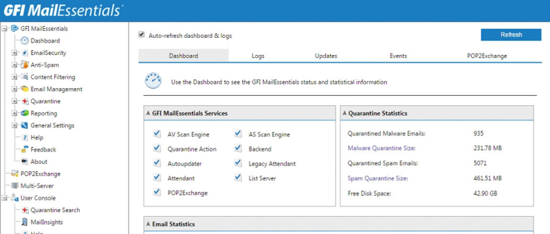MKB Proof 2016: GFI MailEssentials 2015