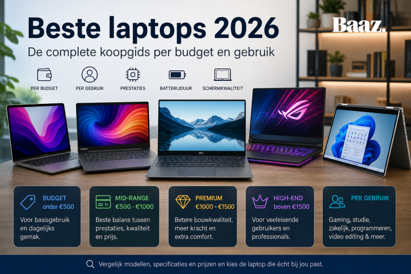 Beste laptops 2026: koopgids per budget