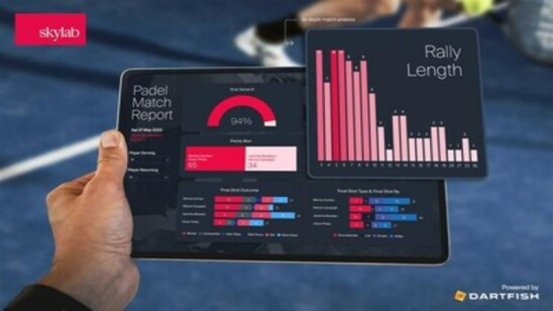 LTA's padelprogramma werkt samen met Skylab voor verbeterde prestatieanalyses