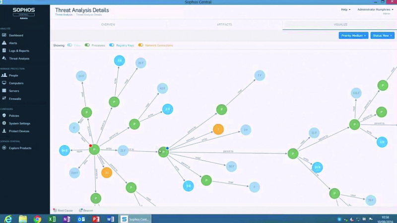 MKB Best Choice 2016: Sophos Intercept X