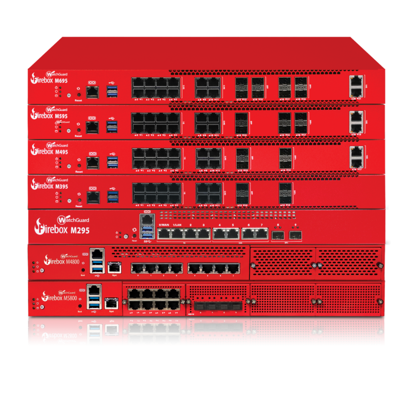 WatchGuard introduceert next-gen firewall M Series