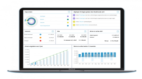 Kan een computer beter boekhouden dan een mens?