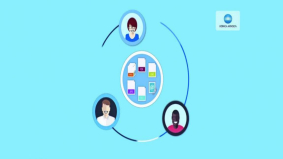 Dokoni FIND: snel documenten binnen opslagsystemen vinden