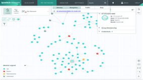 MKB Best Choice 2016: Ipswitch WhatsUp Gold