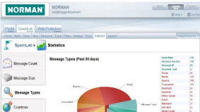Norman Safeground komt met Mobile Security voor Android