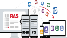 MKB Best Choice Awards 2019: Parallels RAS 