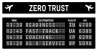 ON2IT lanceert nieuwe diensten om succesvol Zero Trust te implementeren